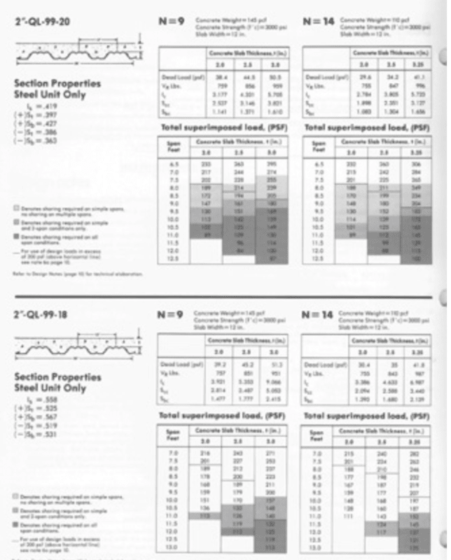 QL-99-Deck_xjk3lj.png