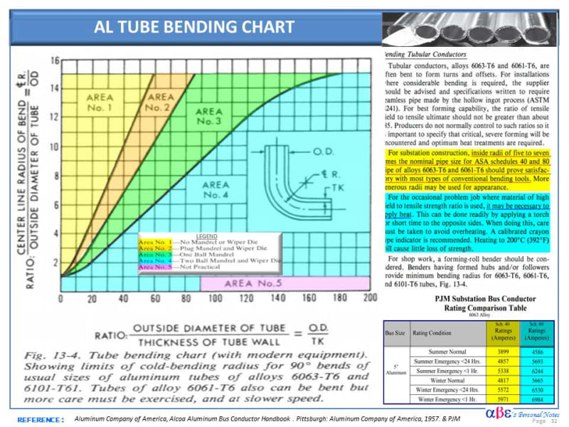 AL_Bus_Bending_zpxkfh.jpg