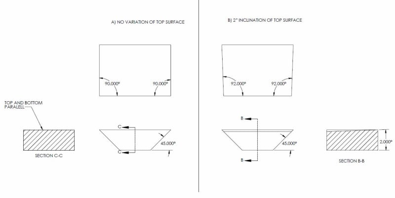 ANGLE_INCLINATION_eq76bt.jpg