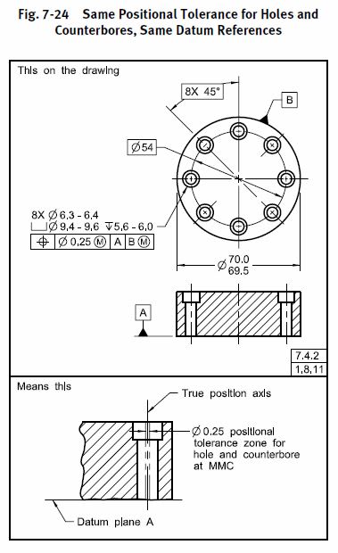 fig_7-24_y9sdsk.jpg