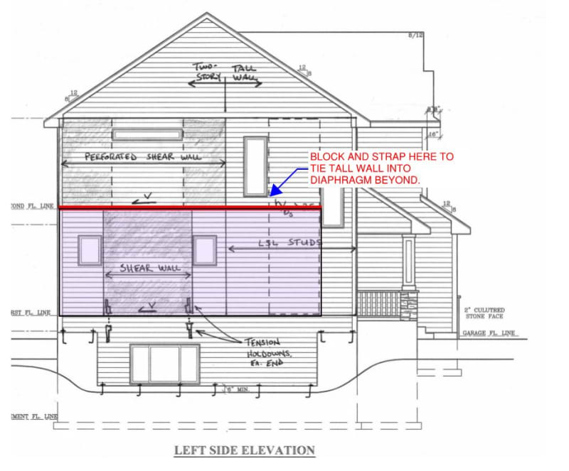 Shear Wall Construction Details