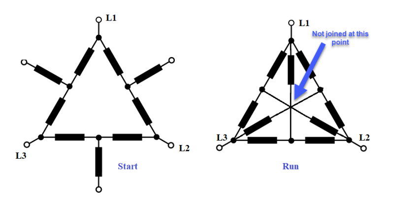 start-run_qjmbqm.png