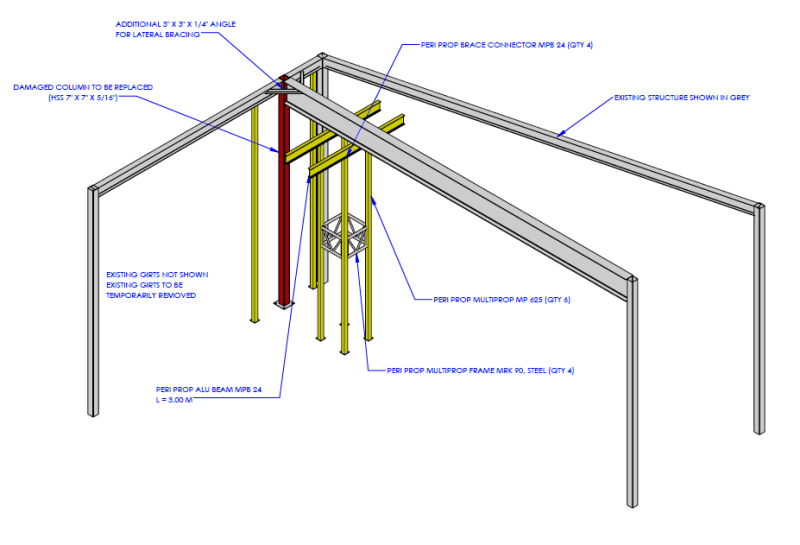 Shoring_Overview_qdkxee.png