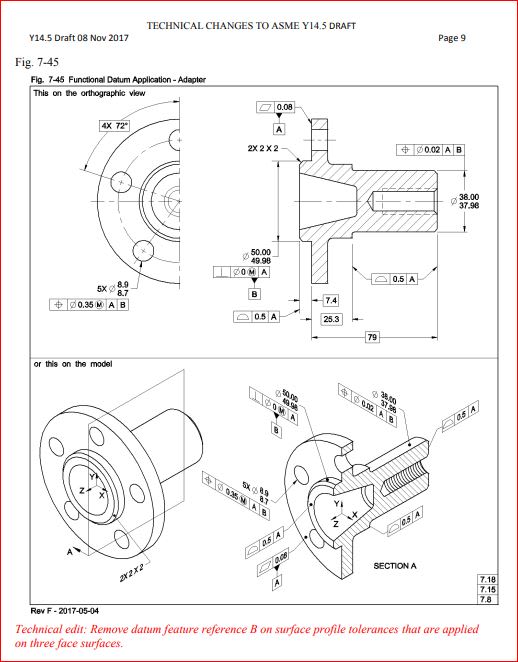 asme y14.5 drawing standards