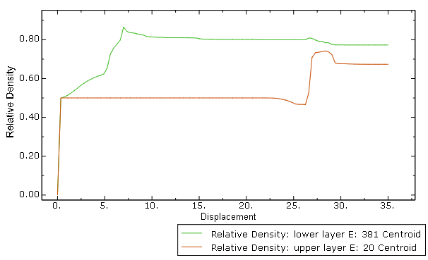 Graph_bs2bum.png