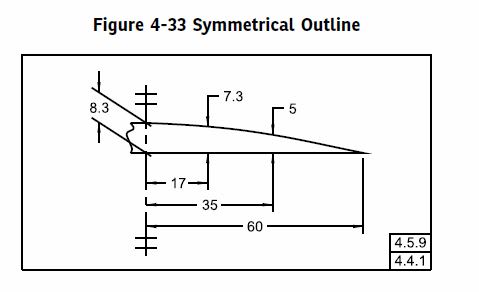 Y14.5-2018_fig_4-33_lbawzw.jpg