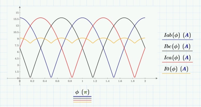 line_to_line_x82ef5.jpg