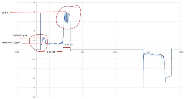 Graph2_3_ik74ce.jpg