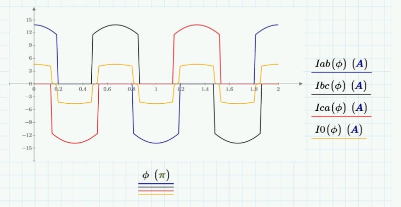 line_to_line_sm_dttwm2.jpg