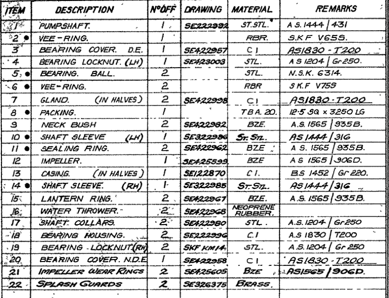 material_list_tecuxy.png
