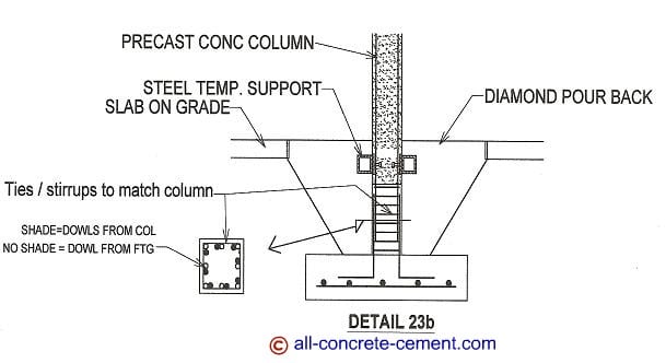 detail23bprecastcol_vj50pb.jpg