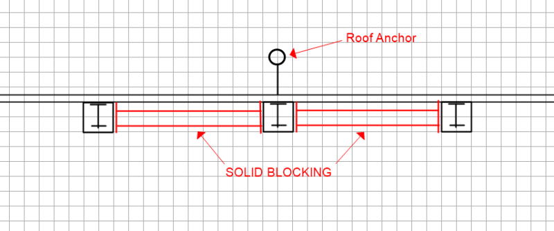 RoofAnchor_paqkfx.png