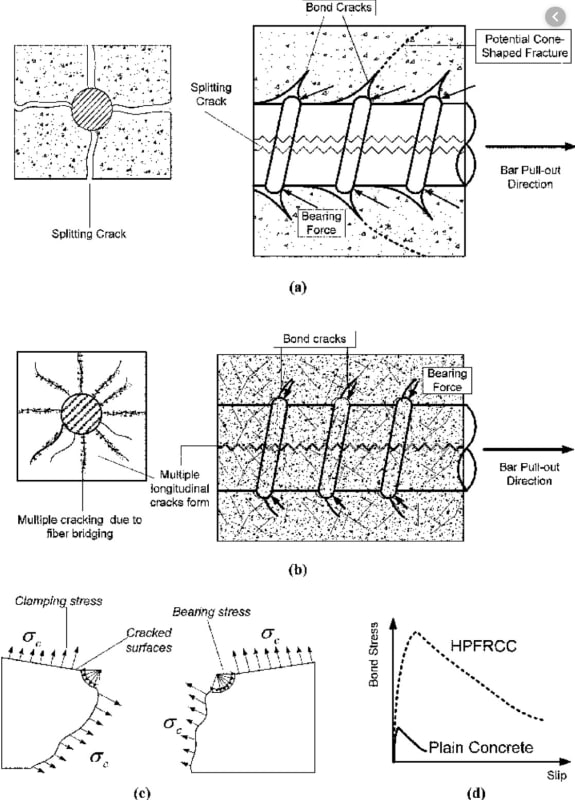 development2_nduhw9.jpg