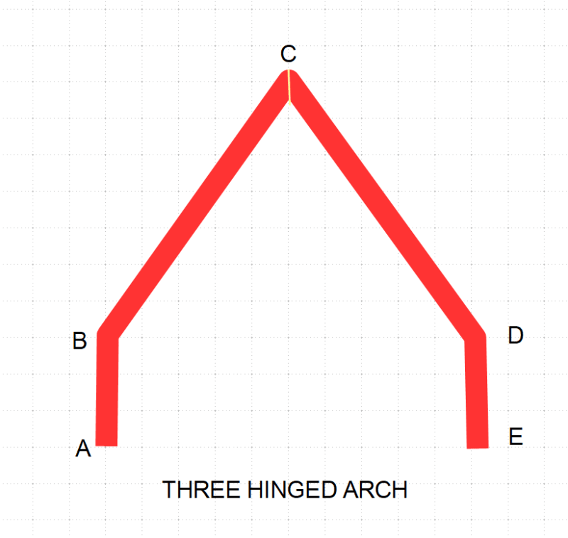 CHURCH01_ge8x4v.png