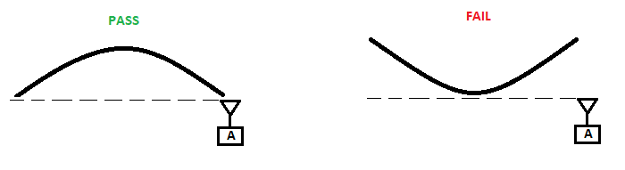 PLANAR_TWIST_afqriw.png