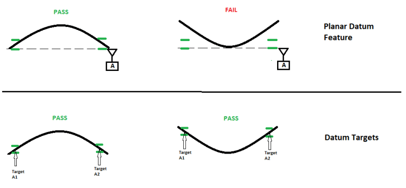 pass_fail_-_convex_lh5wlh.png