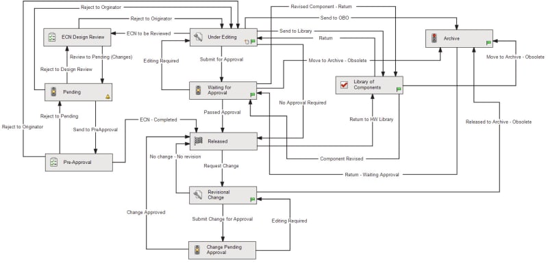 solidworks 2019 cost