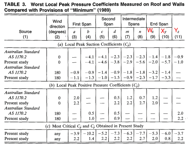 sawtooth1_jct9s7.gif
