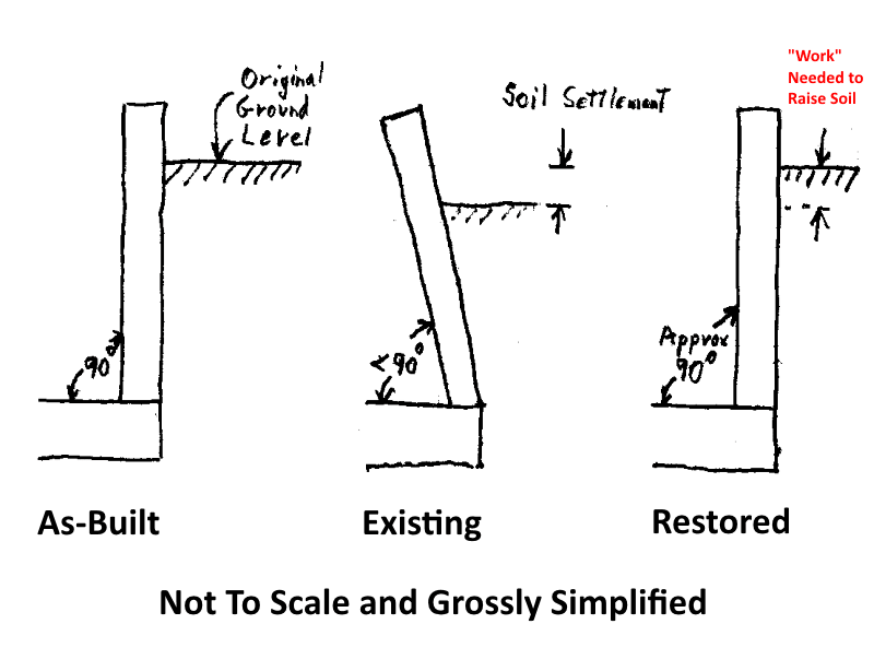 Basement_Wall-800_v53mh4.png