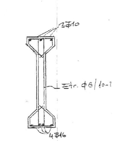 truss_bars_dbu9lg.jpg