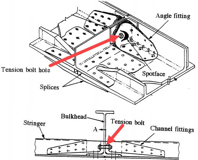 tensionBolt_aytpcz.jpg