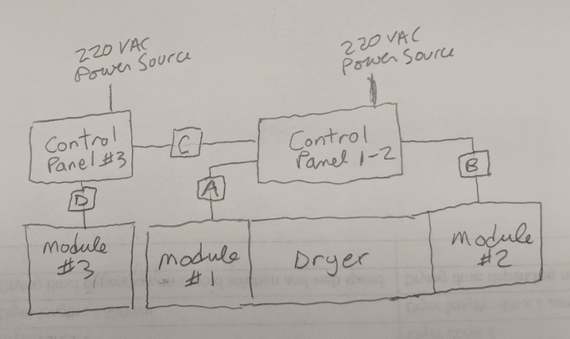 ModularDesign_dzkcpn.png