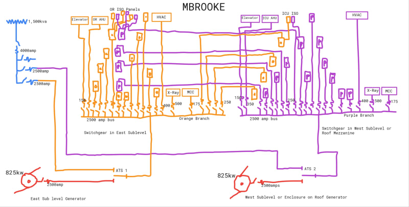 autodraw_11_6_2019-3_mnoqkz.jpg