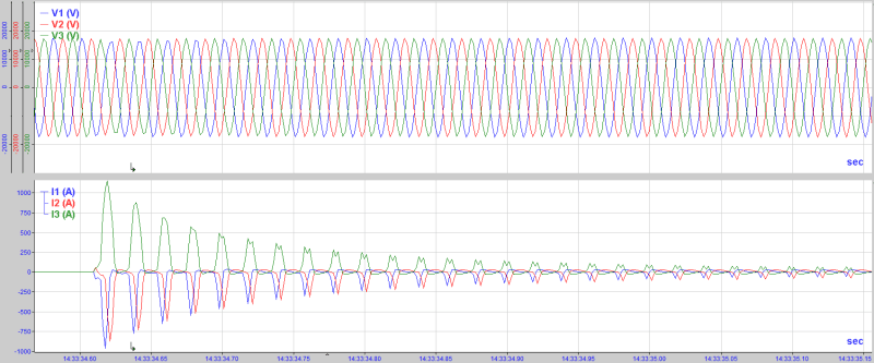 transient_cghpl4.png