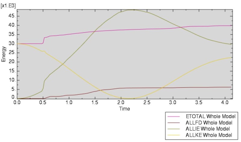 Energy_Plots_czjmlo.jpg