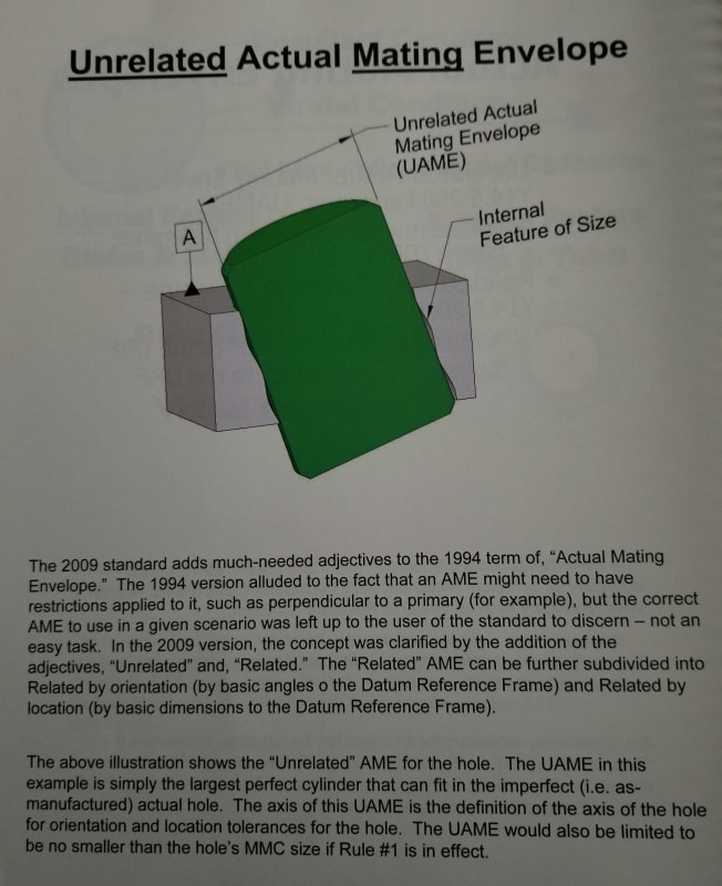 A.GDT.AME.Definition_1_nro458.jpg