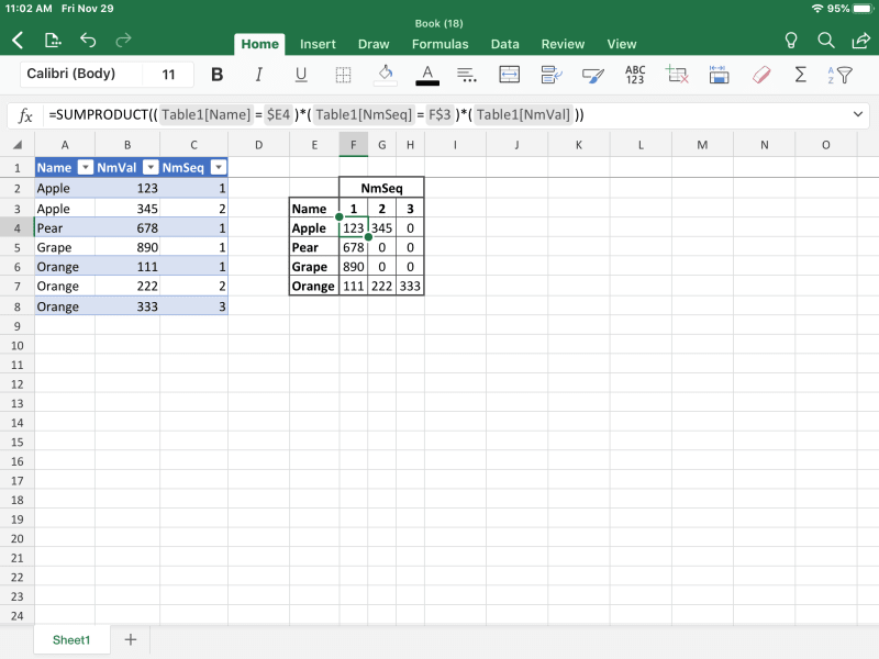 tt-Pivot20191102_tk4zx7.png