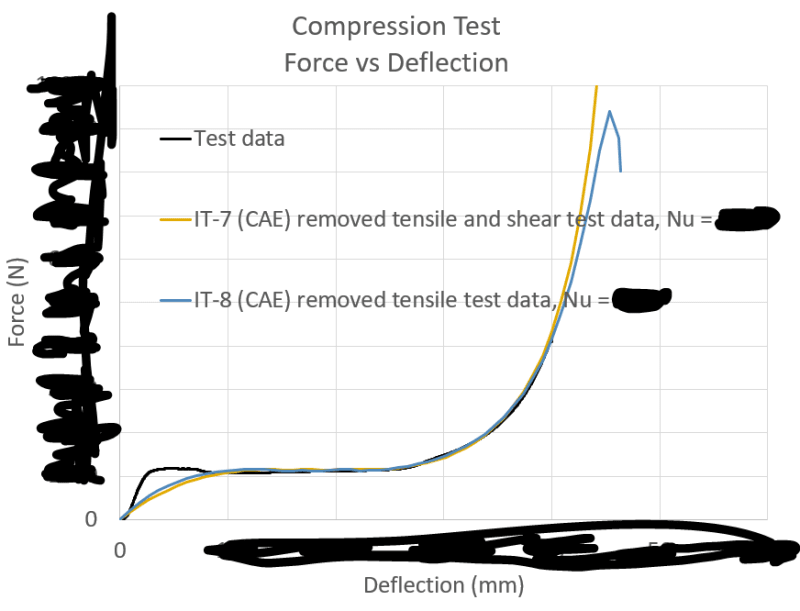 abaqus documentation 6.14