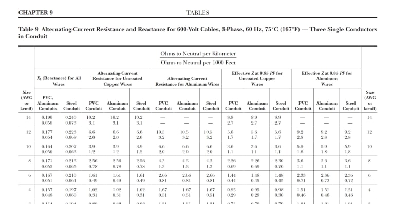 Table_9_apmcoq.jpg