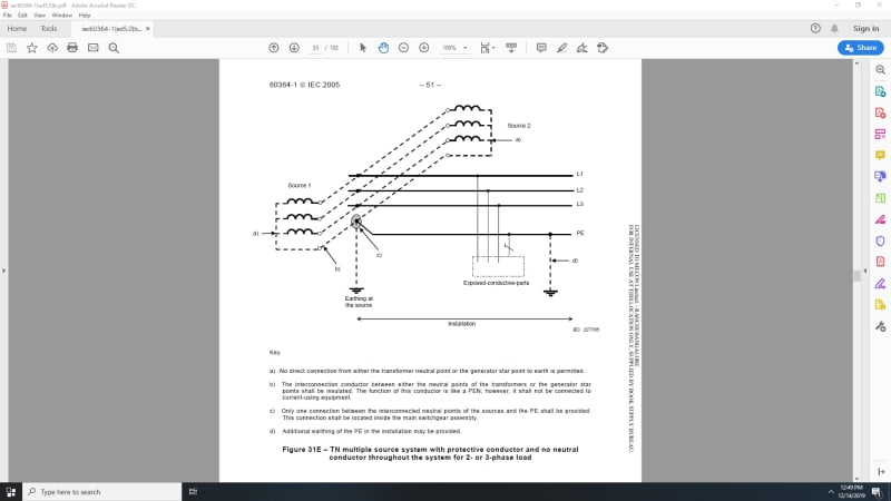 IEC_diagram_zwfrrq.jpg