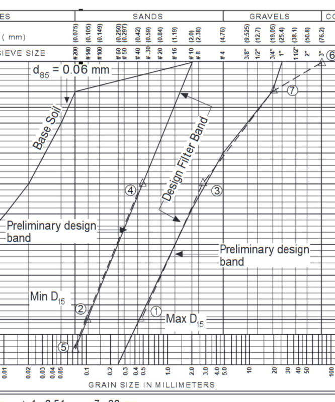 filter_chart_eaobx2.jpg