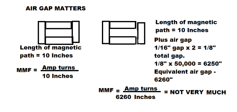 AIR_GAP01_kfhvan.png