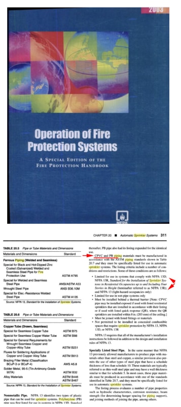 nfpa2003Handbook_plirci.jpg