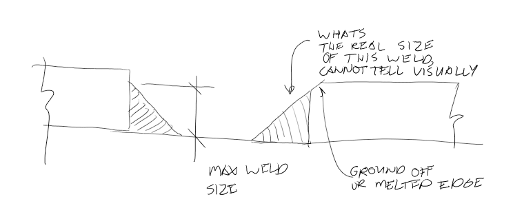 max_weld_blzz7t.png