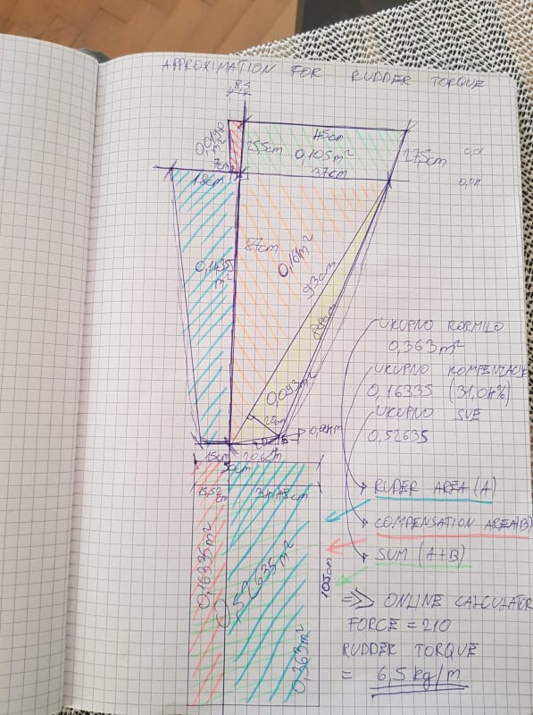 Proracun_za_kormilo_qs6ltz.jpg