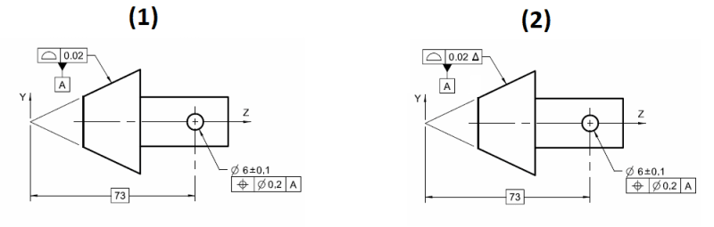 dynamic_profile_mod_cone_g9zjmh.png