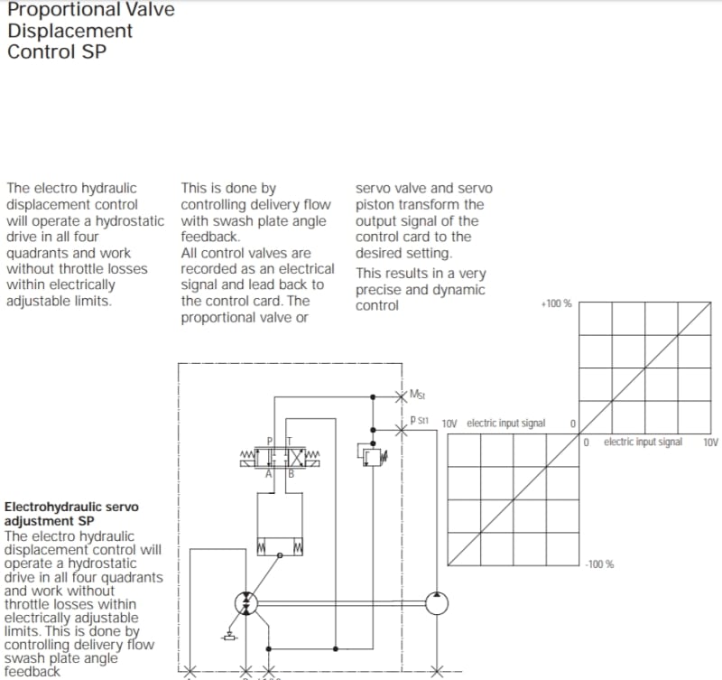 vicker_sp_control_valve_2_enuoef.jpg