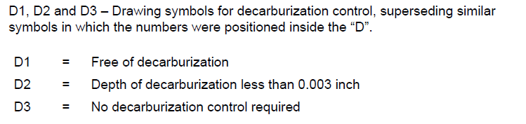 Decarb_gmnpxc.png