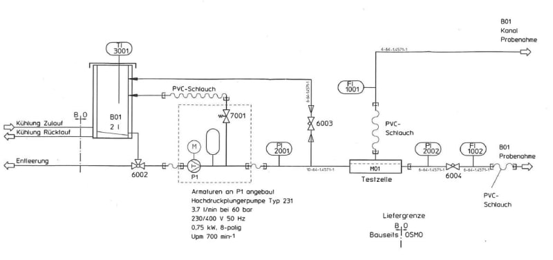 Flowsheet_Membrane_plant_z9lf3g.jpg