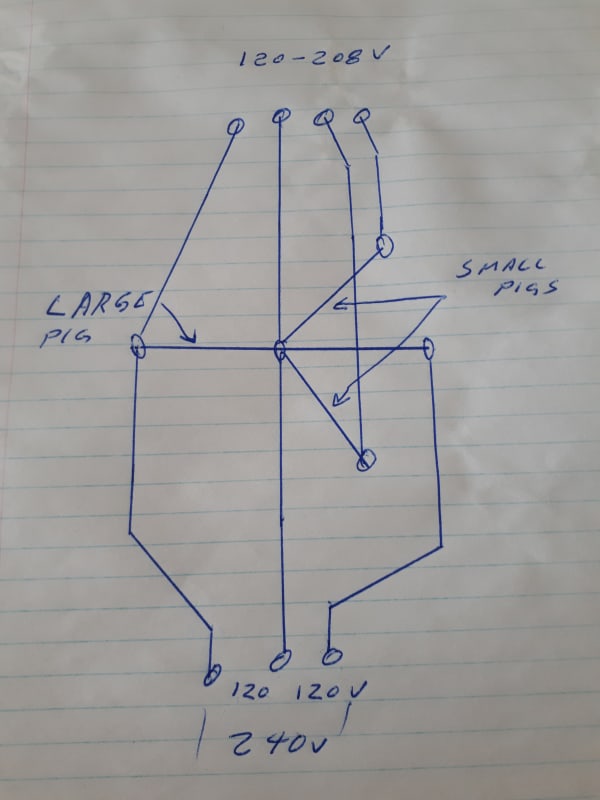 Brain Warm Up Requested Electric Power Transmission Distribution Eng Tips