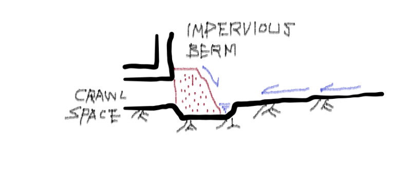 Berm_c38dlx.png