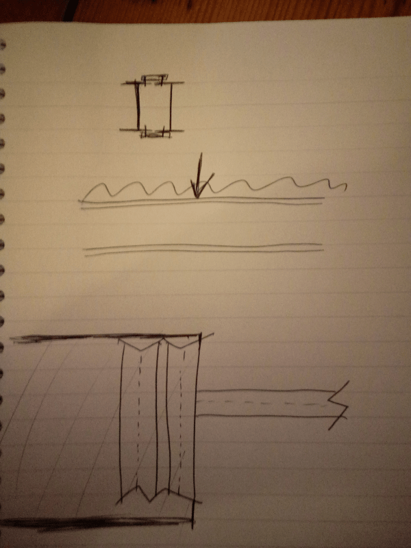 Parallel_Beams_rg2fij.png
