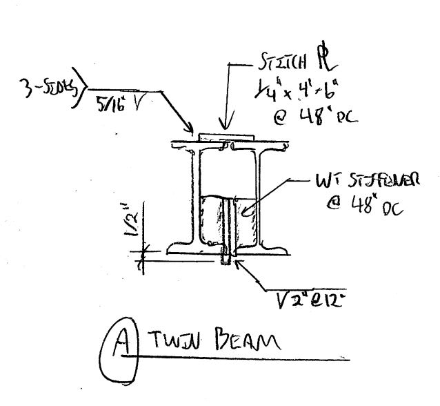 parallel axis theorem i beam