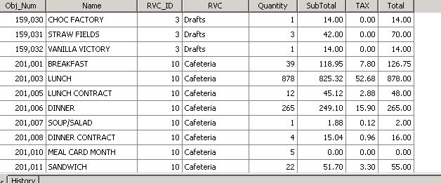 Tax_Report_SQL_results_rnzagv.jpg