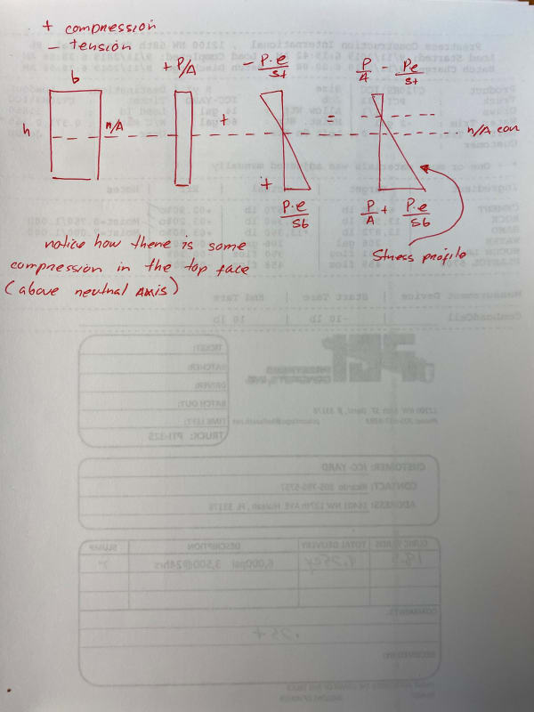Stress_profile_fqdbxp.jpg