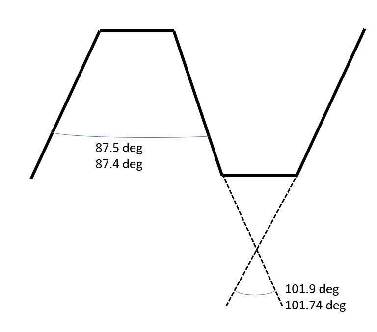 angle_screenshot_lzg2zu.jpg
